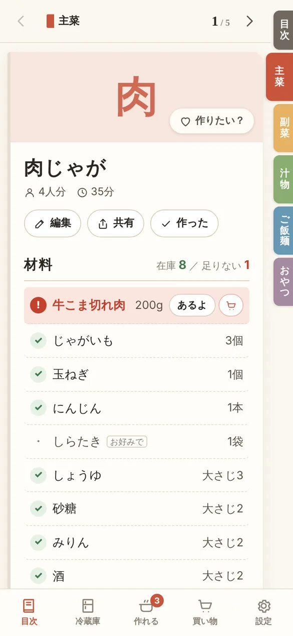 肉じゃがのページ。材料の一覧で、じゃがいもや玉ねぎにはチェック、牛こま切れ肉には足りない印がついている。在庫8、足りない1と表示されている
