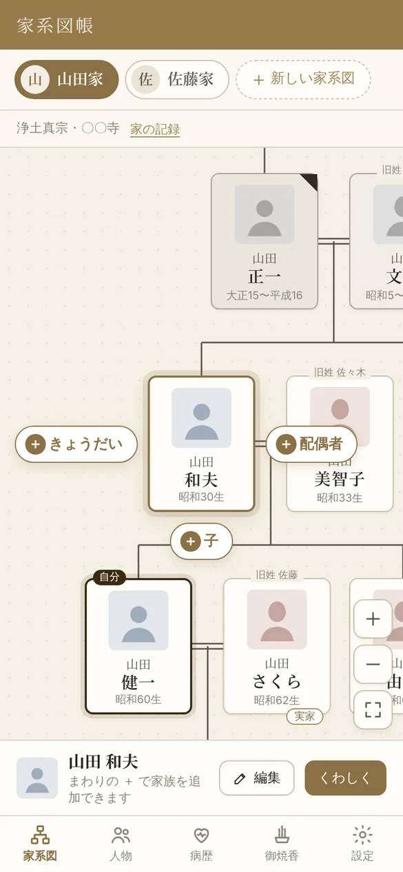 和夫の札をタップしたところ。札のまわりに＋きょうだい、＋配偶者、＋子のボタンが表示されている