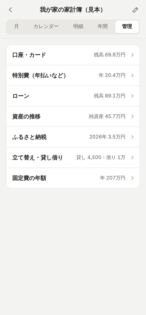管理タブの画面。口座・カード、特別費、ローン、資産の推移、ふるさと納税、立て替え・貸し借り、固定費の年額の7つの項目が、それぞれの金額とともに並んでいる