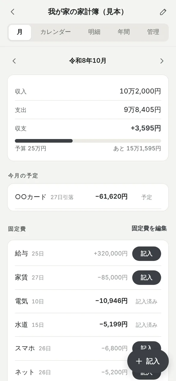 家計簿の月の画面。収入10万2,000円、支出9万8,405円、収支プラス3,595円、予算の残り、今月の予定として○○カード27日引落の61,620円、固定費の一覧として給与・家賃・電気・水道・スマホなどが記入ボタンとともに並んでいる