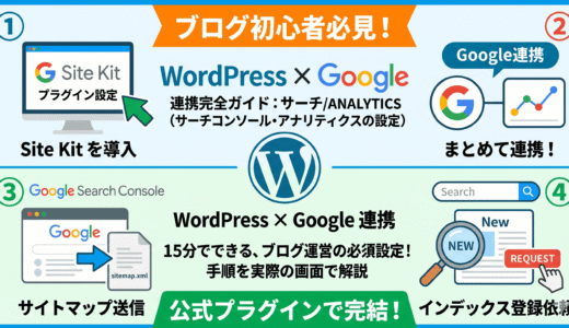 【2026年最新】Site Kitで簡単！Googleサーチコンソール＆アナリティクス連携完全ガイド